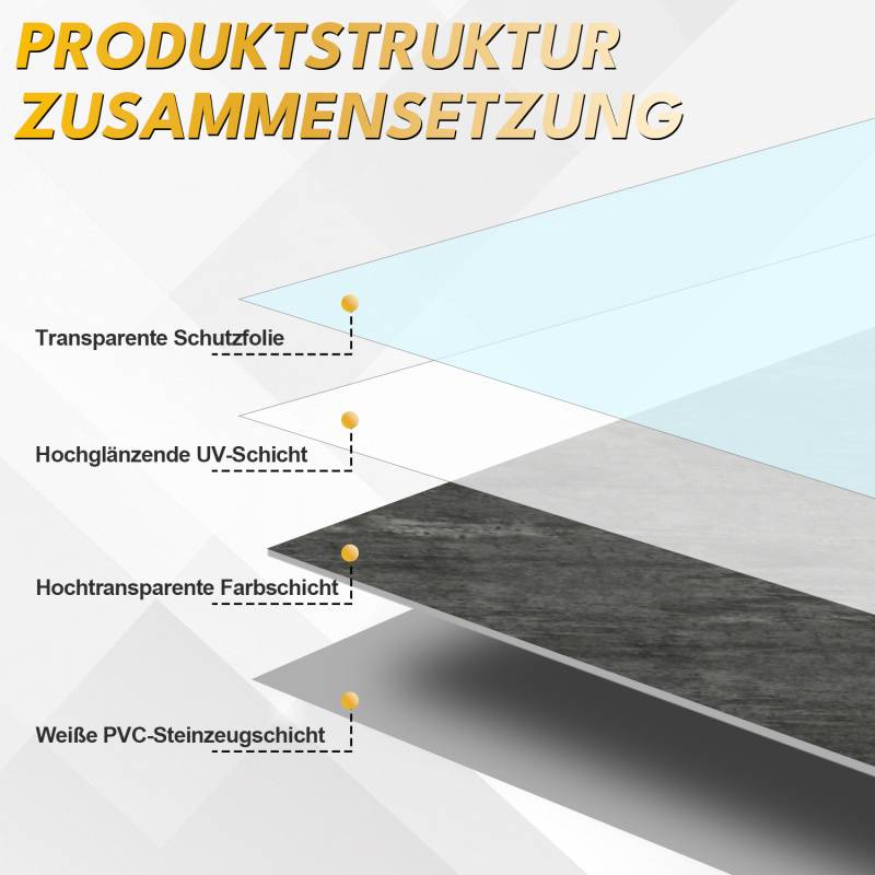 0,72m² PVC Wandverkleidung Wandpaneelen Marmoroptik, Bad & Küche , Alternative zu Fliesen & Marmor, 120x60cm, Bad & Küchenfliese, Grau