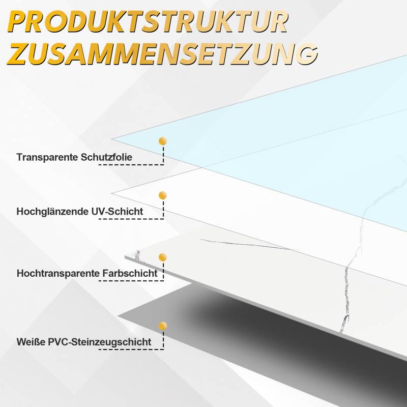 0,72m² PVC Wandverkleidung Wandpaneelen Marmoroptik, Bad & Küche , Alternative zu Fliesen & Marmor, 120x60cm, Bad & Küchenfliese, Weiß