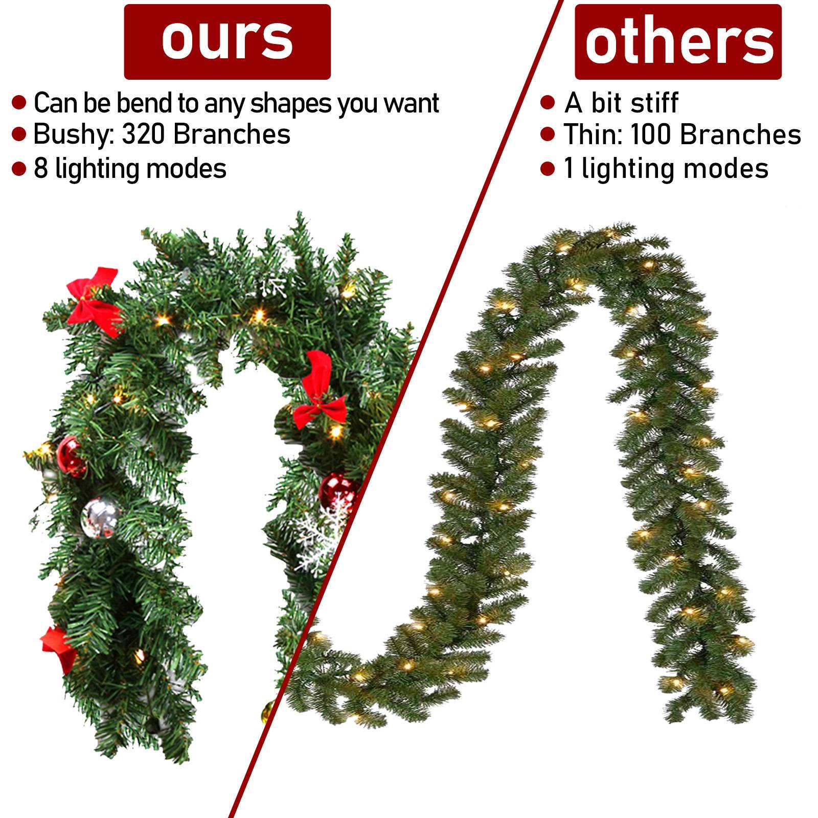Weihnachtsgirlande mit 100 LEDs Innen Außen 5M mit dekorativen Weihnachtsdeko Weihnachten Girlande Warmweiß