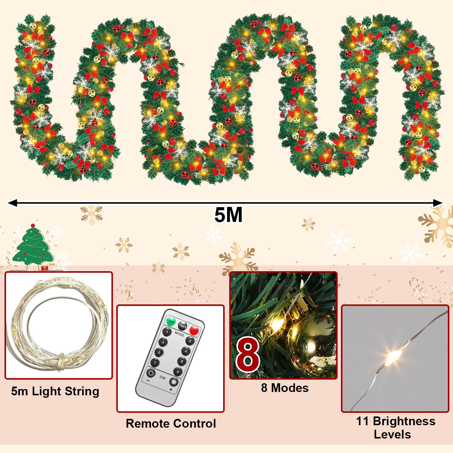 Weihnachtsgirlande mit Beleuchtung Fernbedienung Tannengirlande Grün 5m Lange Innen & Außen PVC