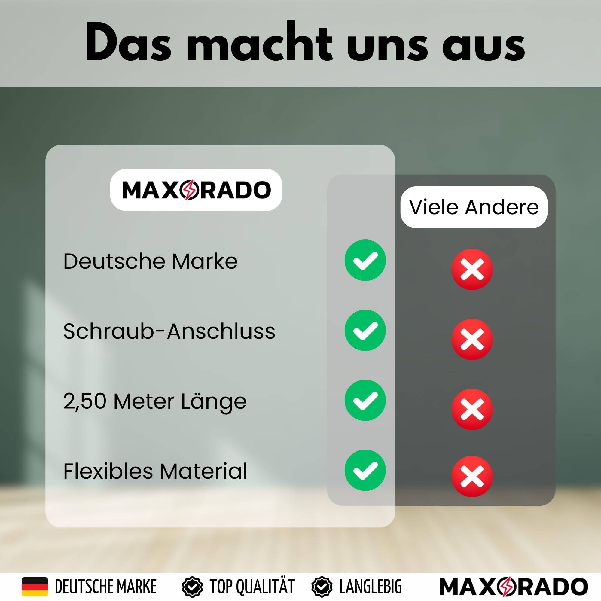 Staubsauger Schlauch 32mm für Numatic Henry Hetty James Basil David George 2,5m Staubsaugerschlauch