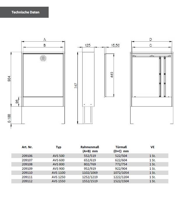 Herotec Verteilerschrank Aufputz AVS 1100