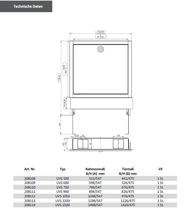 Herotec Verteilerschrank Unterputzputz UVS 900
