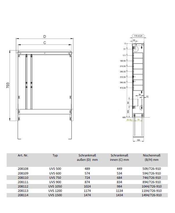 Herotec Verteilerschrank Unterputzputz UVS 1200