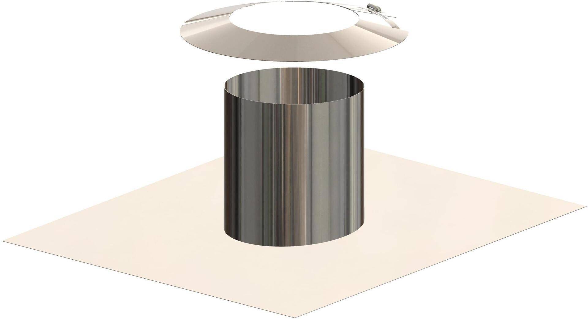 Atec Flachdachkragen 0 - 5 inkl. Wetterkragen DN 125/190