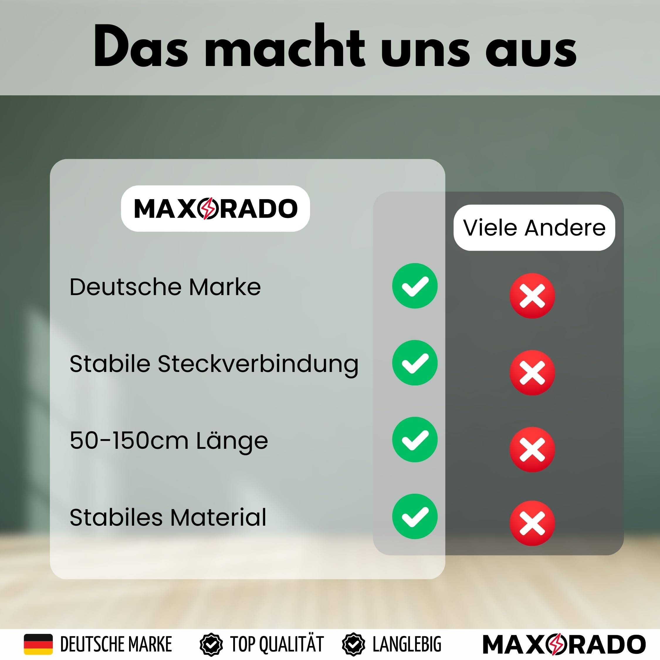 Staubsaugerrohr für Numatic Henry Hetty James Basil David Edward George I Staubsauger Rohr 32mm