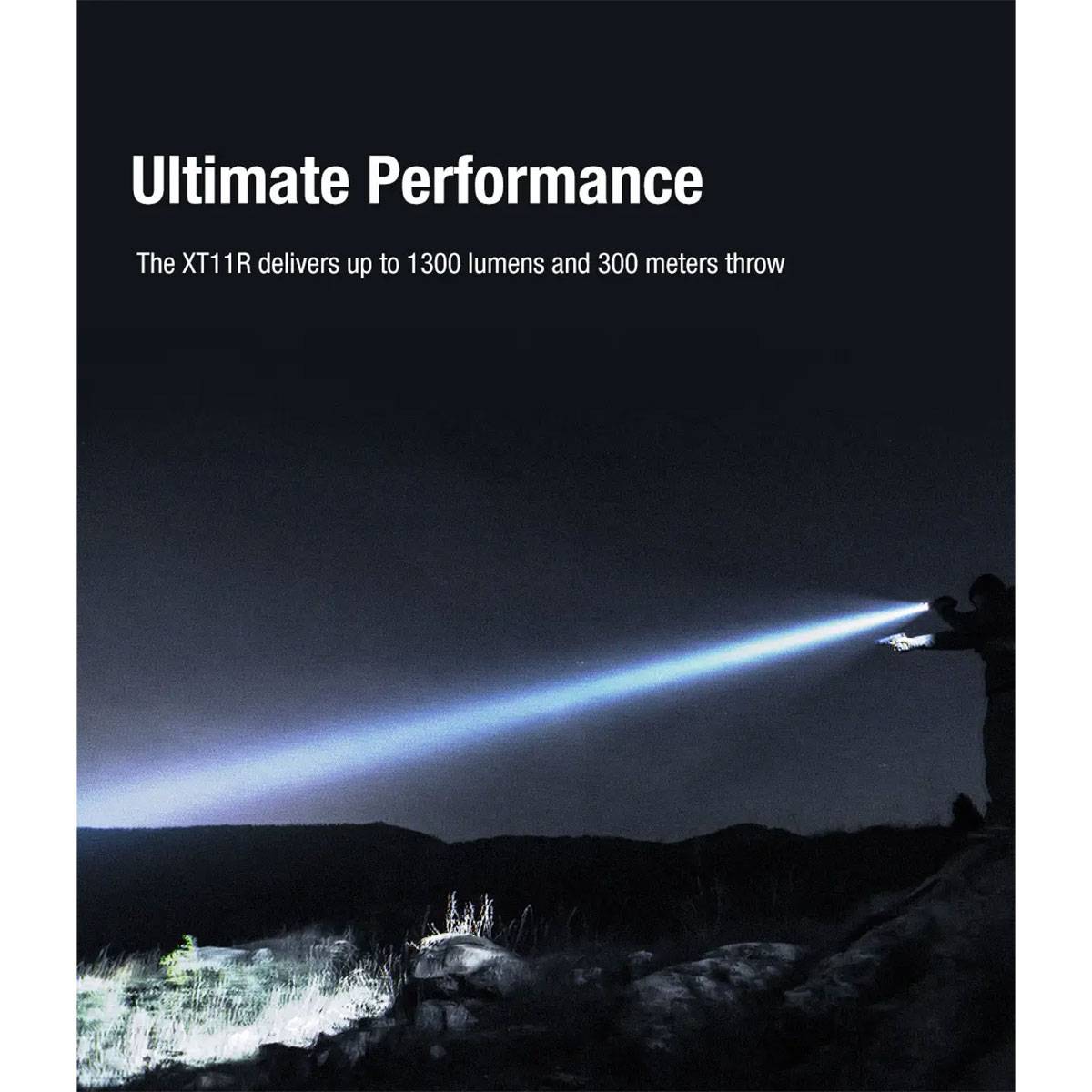Klarus XT11R LED-Taschenlampe Version 2025 1300 Lumen - Schwarz