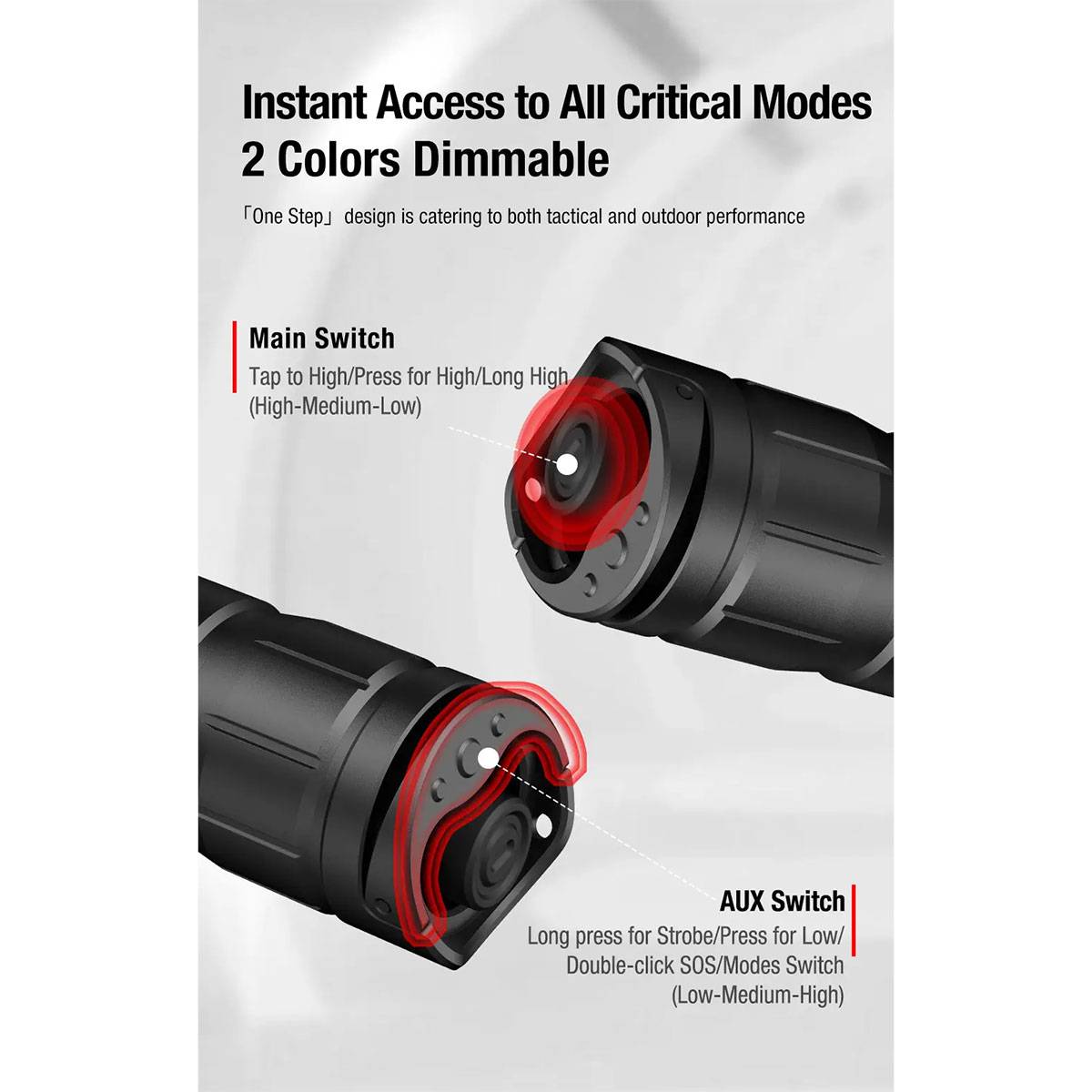 Klarus XT11R LED-Taschenlampe Version 2025 1300 Lumen - Schwarz