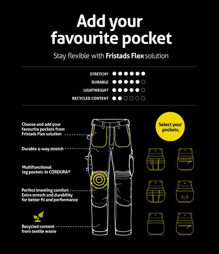 Fristads Handwerker-Stretchhose 2800 GSTT - Schwarz/C58 300586-940-C58