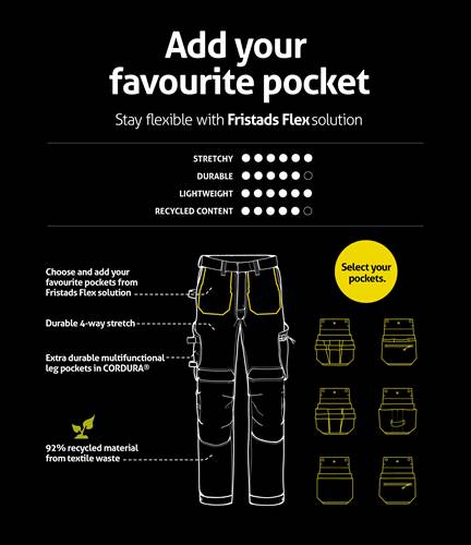 Fristads Handwerker Stretchhose 2801 GHST - Schwarz/C148 301506-940-C148
