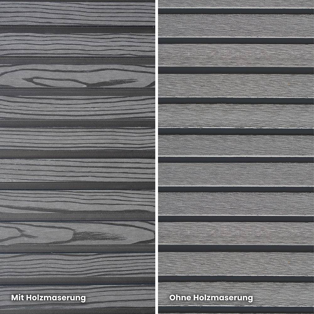 SICHTSCHUTZZAUN CALLADO PREMIUM - Paneele: Horizontal