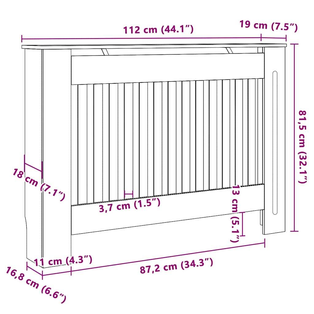 Diagramm einer Heizkörperverkleidung mit Abmessungen: Breite 112 cm, Höhe 81,5 cm, Tiefe 19 cm. Verschiedene Teile mit spezifischen Maßen beschriftet.