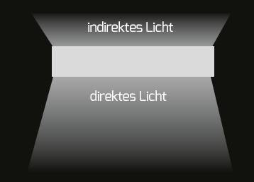 DOTLUX LED-Leuchte DISCugr Ø1000mm 90W COLORselect und DALI weiß