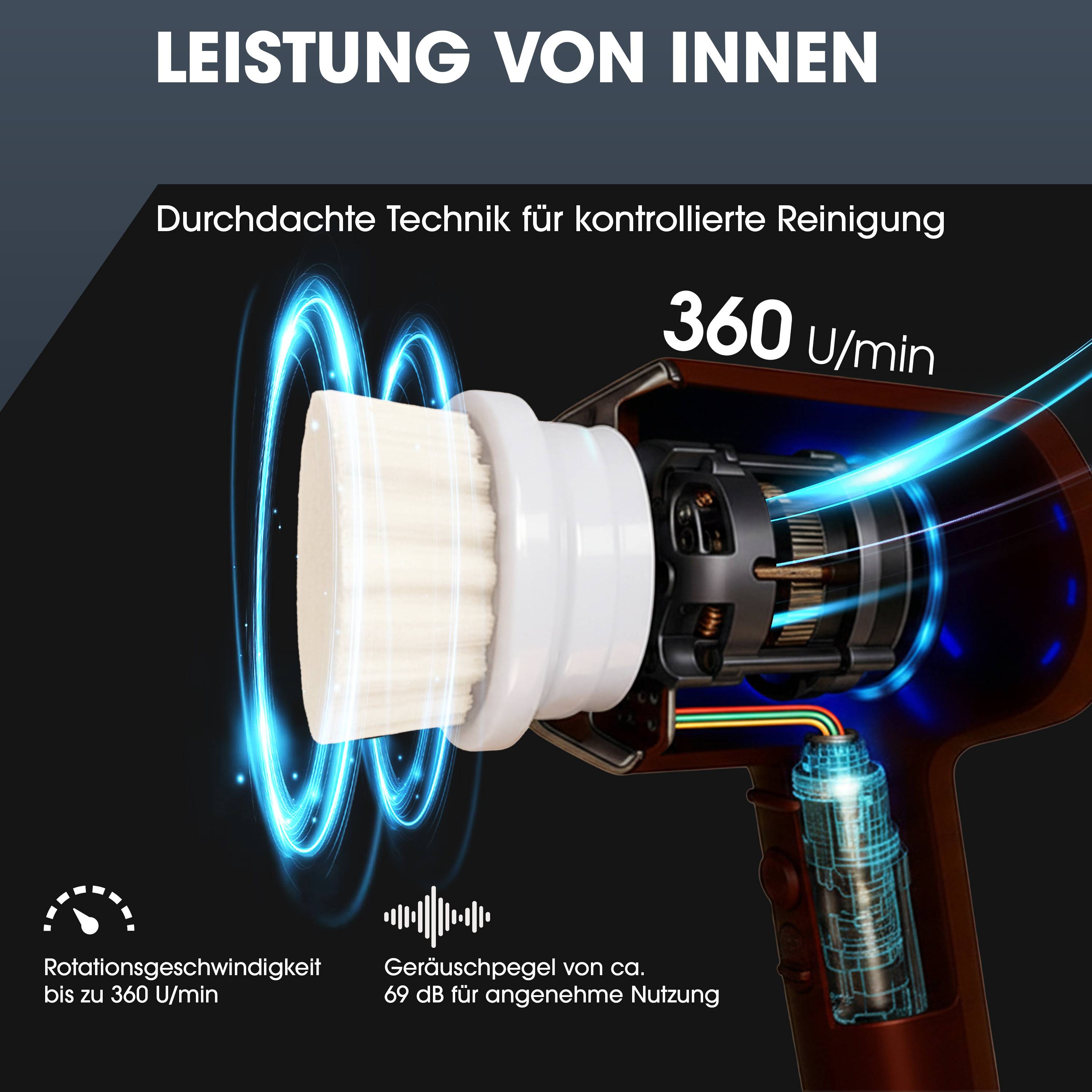 Horsepower Scrubber - Elektrische Reinigungsbürste kabellos 2000 mAh - Putzbürste elektrisch zum Putzen von Bad, Küche & Auto, Fugenreiniger - 5