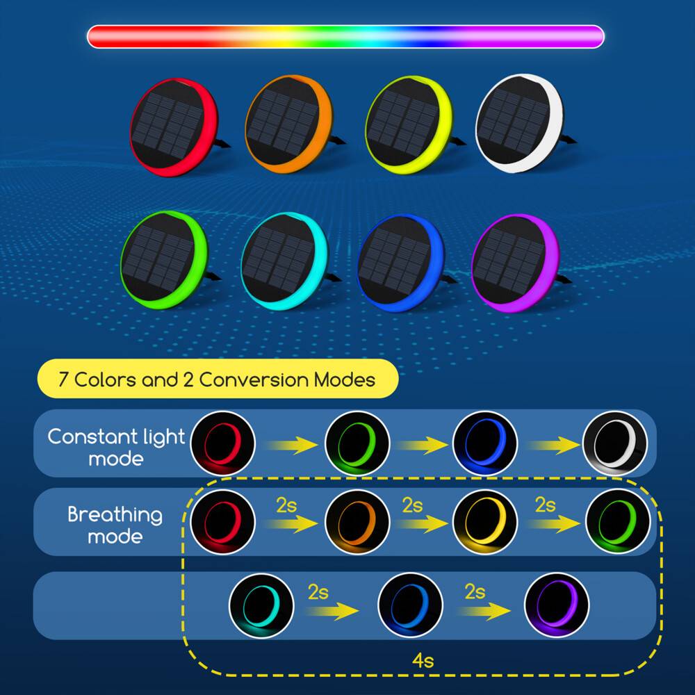 LED Universum LED Solar-Gartenleuchte Bodenleuchte Teller 0,6W RGB 10lm Ø165xH31mm