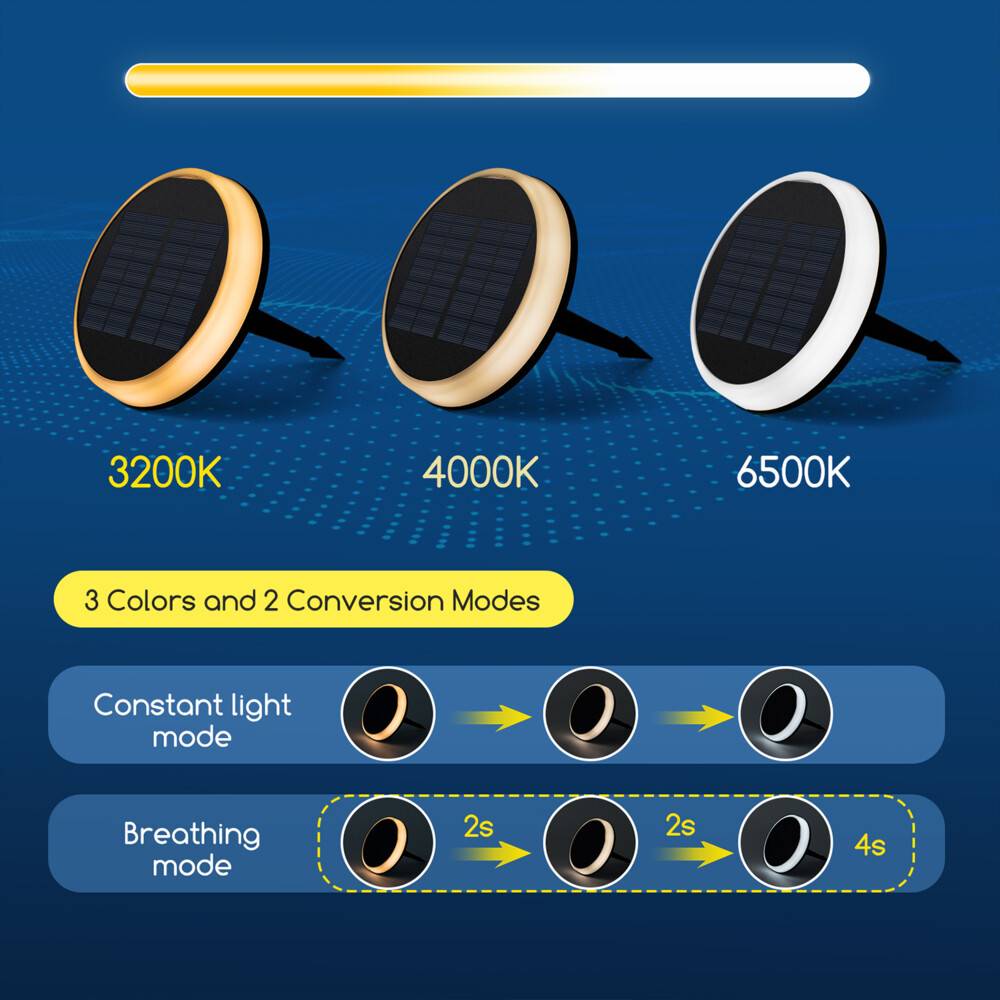 LED Solar-Gartenleuchte Bodenleuchte Teller 0,6W 3000/4000/6500K CCT 20lm Ø165xH31mm