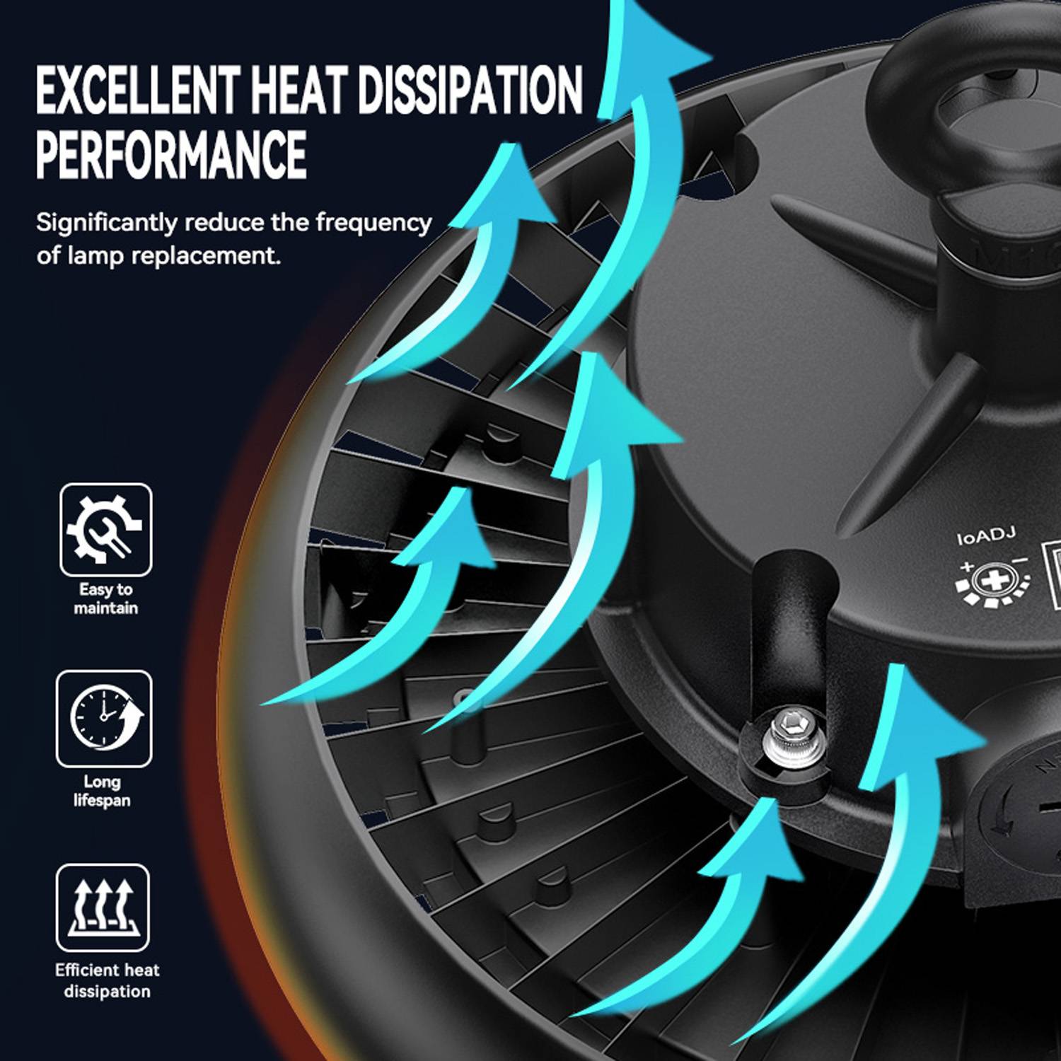 LED Universum LED Hallenstrahler UFO High Bay Strahler 120/160/200W neutralweiß 4000K max. 42000lm mit Philips-Netzteil dimmbar 90° CRI>70 IP65 Ø34