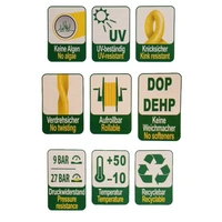 Gartenschlauch 1 Zoll, 25m, flexibel, knickfreier Wasserschlauch Gartenschlauch 1 Zoll, 25m, flexibel, knickfreier Wasserschlauch