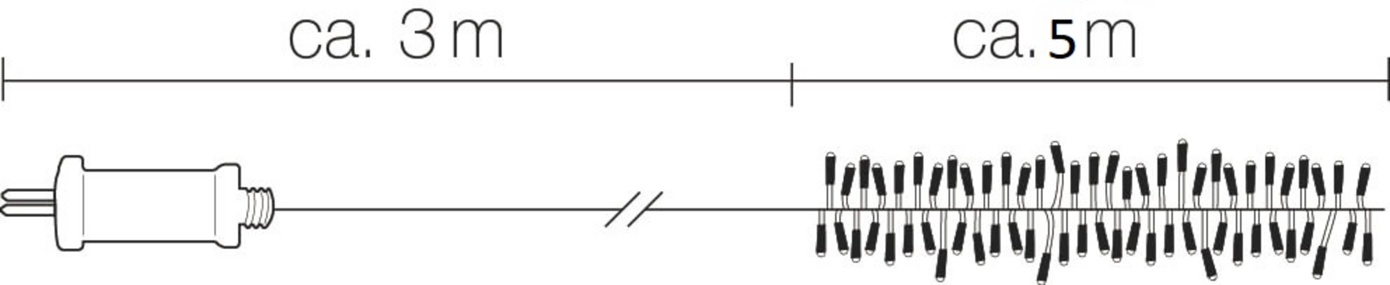 LED Universum LED Büschellichterkette Bunt RGBY von - ca. 5m Länge, 500LEDs, 3m Zuleitung (Cluster-Lichterkette, Stimmungsbeleuchtung spritzwasserge