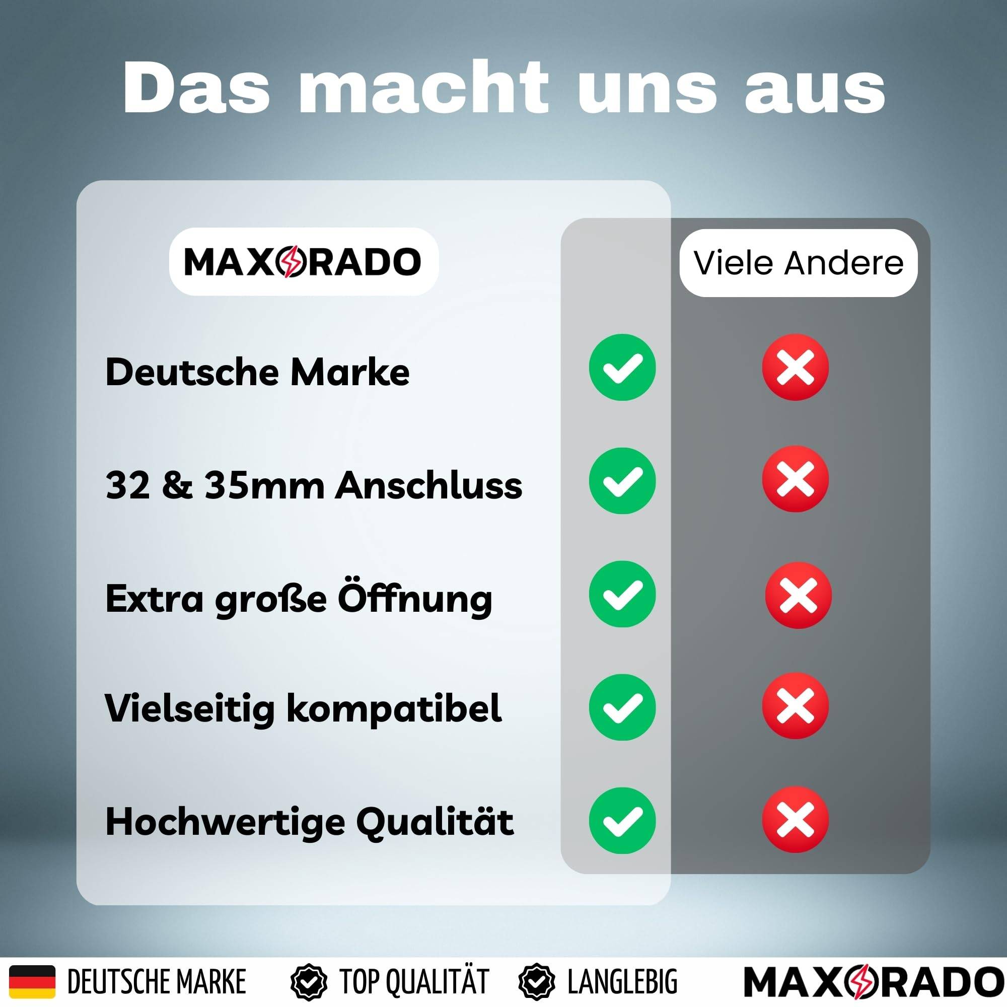 Autodüse Polsterdüse kompatibel mit Siemens Q5.0 Q7.0 Extreme silencePower VS06M312