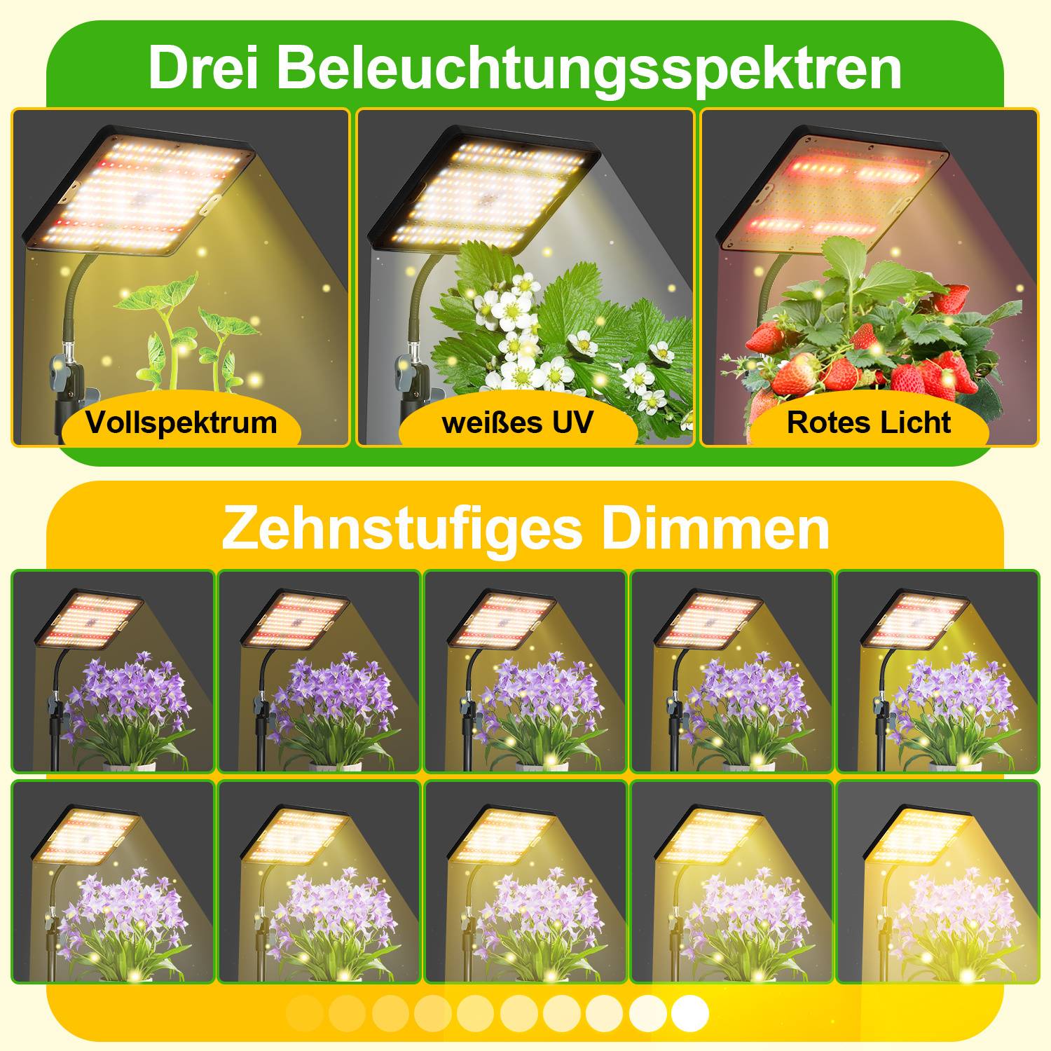 Pflanzenlampe Led Vollspektrum, Zimmerpflanzen Pflanzenlampe Growlampe Pflanzen Wachstumslampen (Timer, 10xHelligkeit)