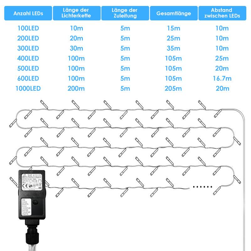 30M 300 LED Lichterkette Kaltweiß 8 Lichtmodi Lichterketten Party Garten Innen Deko Weihnachtsbeleuchtung