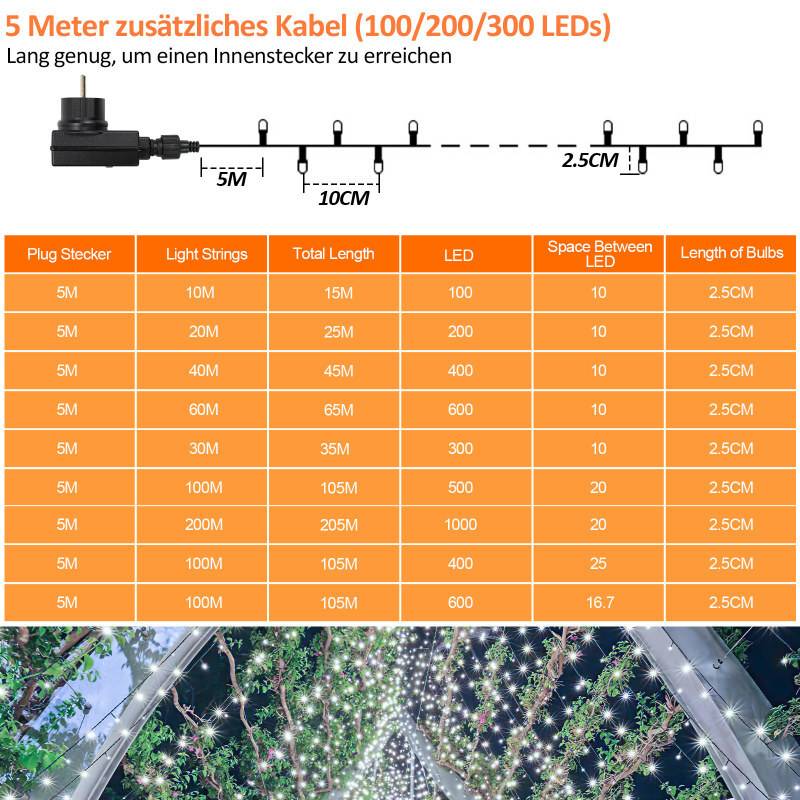 Lichterkette 10m 100LED 8 Lichtmodi Lichterketten für Party Weihnachten Hochzeit Deko, kaltweiß