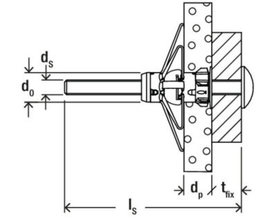 Hohlraum-Metalldübel DuoHM 572924 Typ Duo Hm 5 x 55 Bohrernenn-Ø 10 (d0) mm Plattendicke 9,5 - 30 (dp) mm Dübellänge 55
