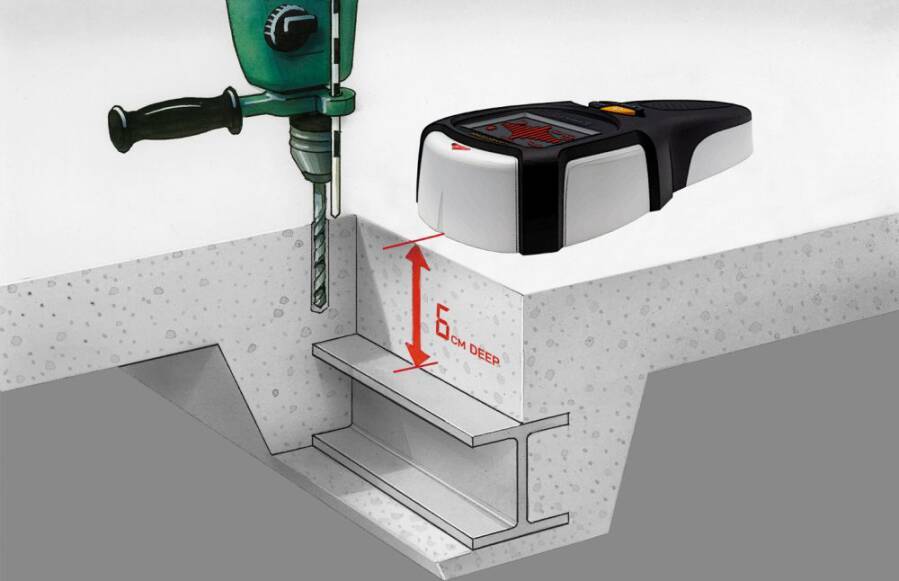Ortungsgerät MultiScanner Plus 080.967A