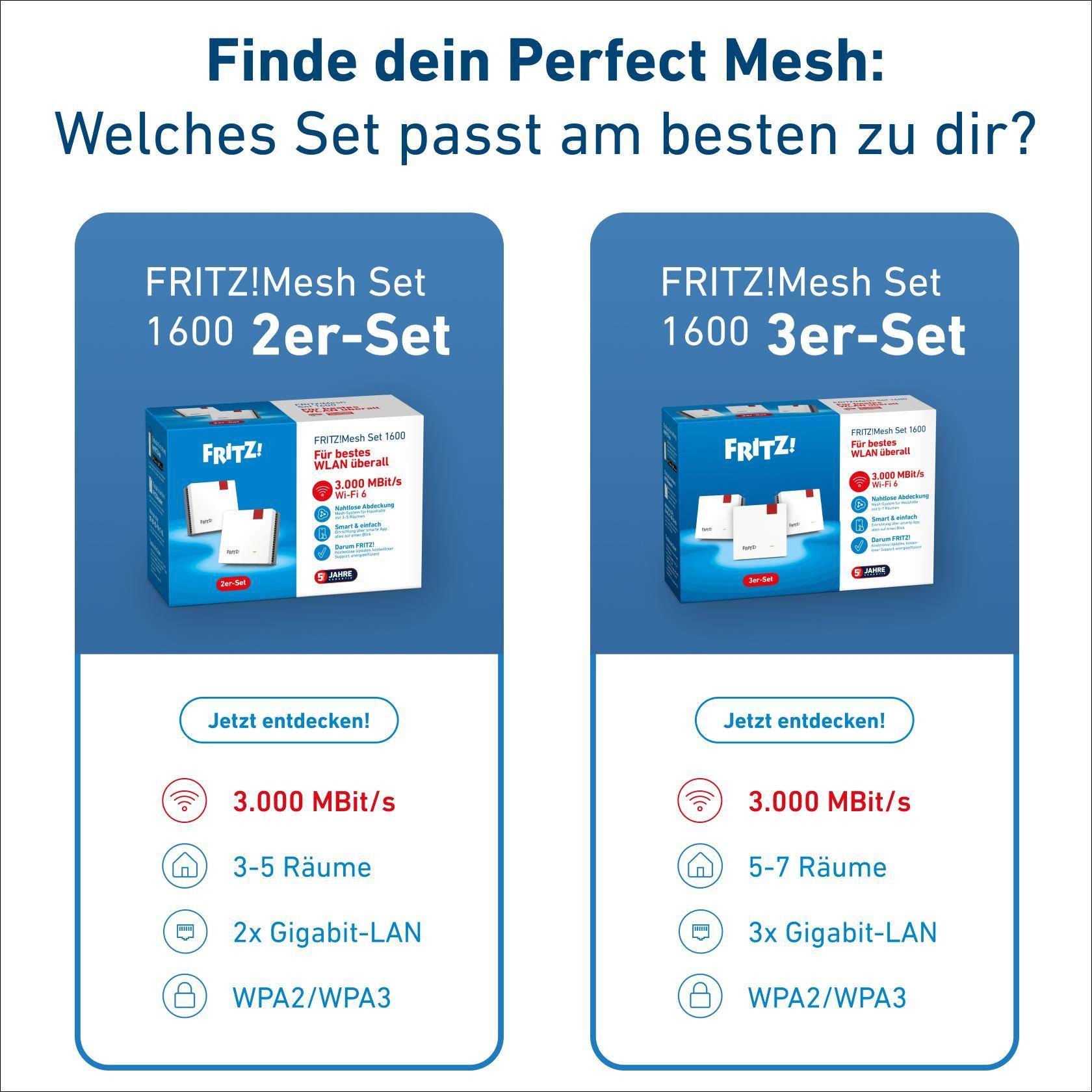 Mesh Set 1600, Rot, Weiß, Intern, Mesh-System, System, Dual-Band (2,4 GHz/5 GHz), Wi-Fi 6 (802.11ax)