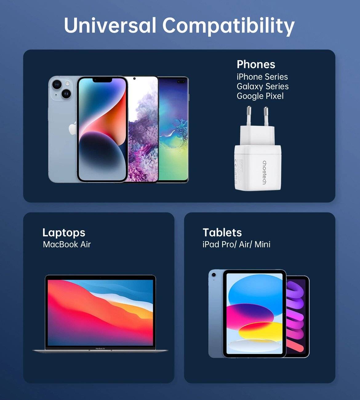 Choetech PD6052 USB-C USB-A PD 35W GaN Wandladegerät Display – Weiß