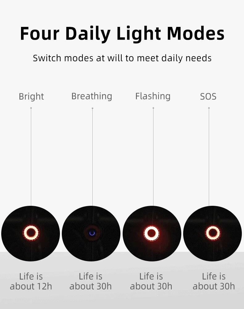 Rockbros Q3 Fahrrad Rücklicht mit Smart Stop System - Schwarz