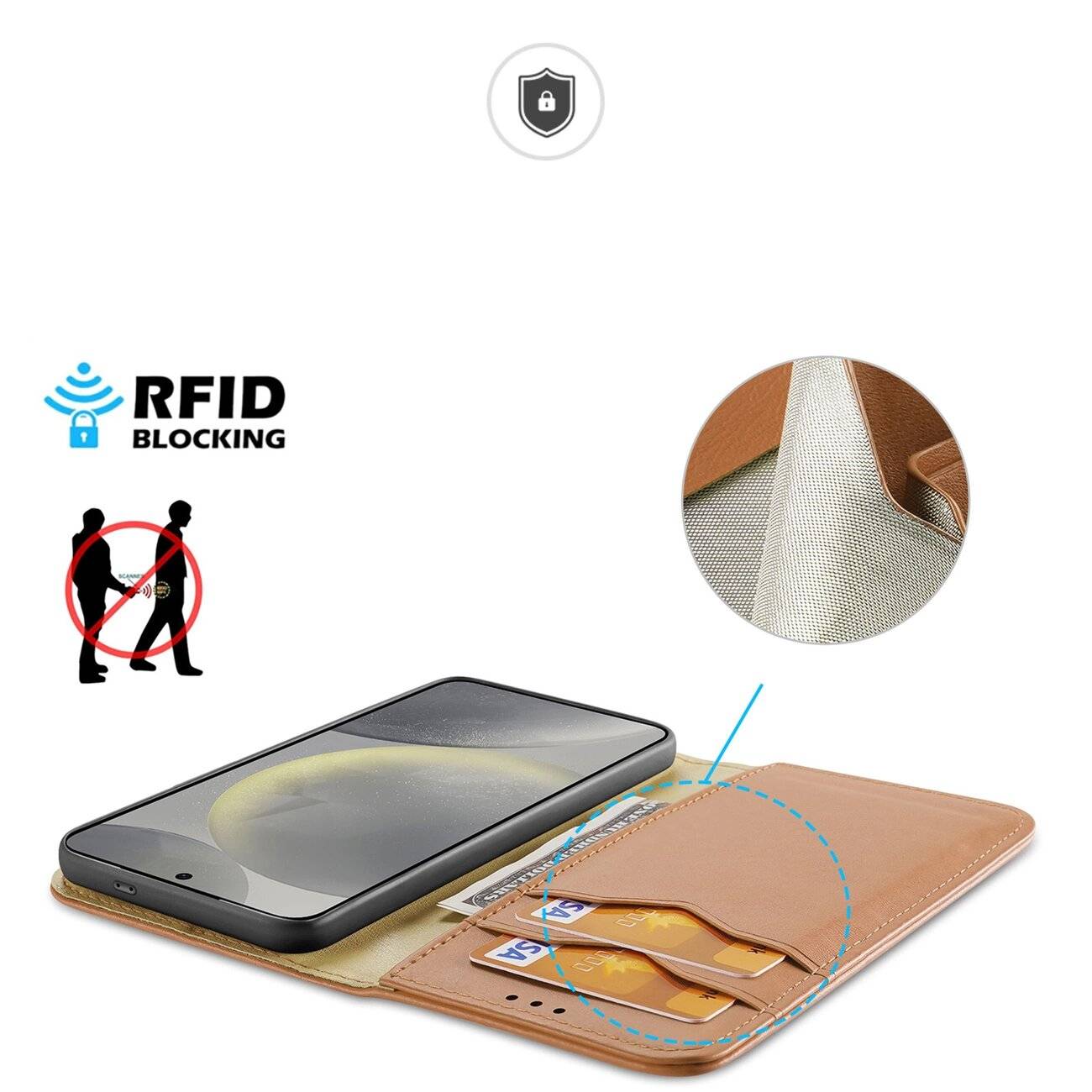 Dux Ducis Hivo Hülle Klappe RFID-Blocker Samsung Galaxy S24+ – braun