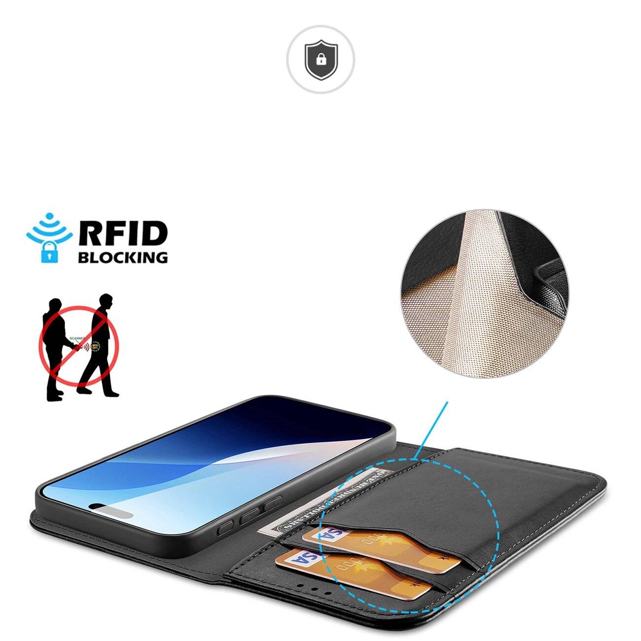 Dux Ducis Hivo Hülle iPhone 16 Pro Klappe RFID-Schutz – Schwarz