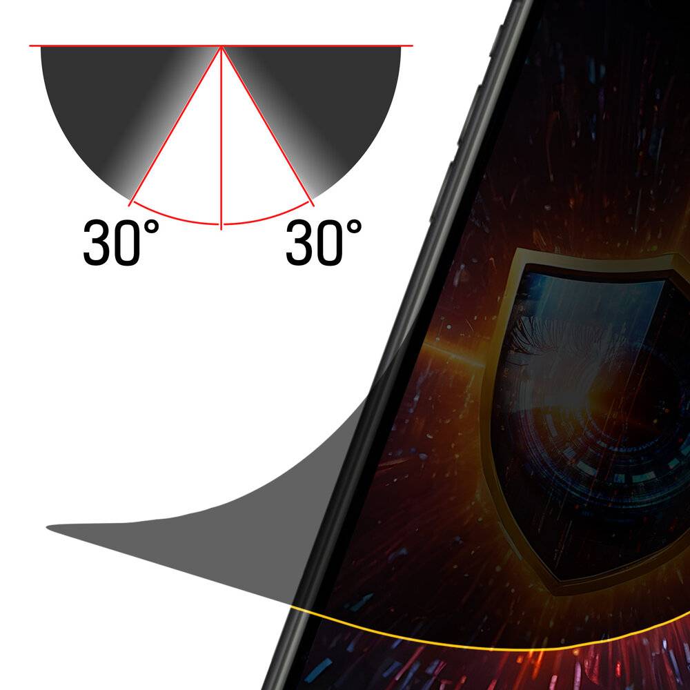 Ein Smartphone-Bildschirm reflektiert Licht in einem 30-Grad-Winkel von beiden Seiten, was eine Datenschutzfunktion verdeutlicht, die das Sichtfeld auf einen engen Bereich begrenzt.