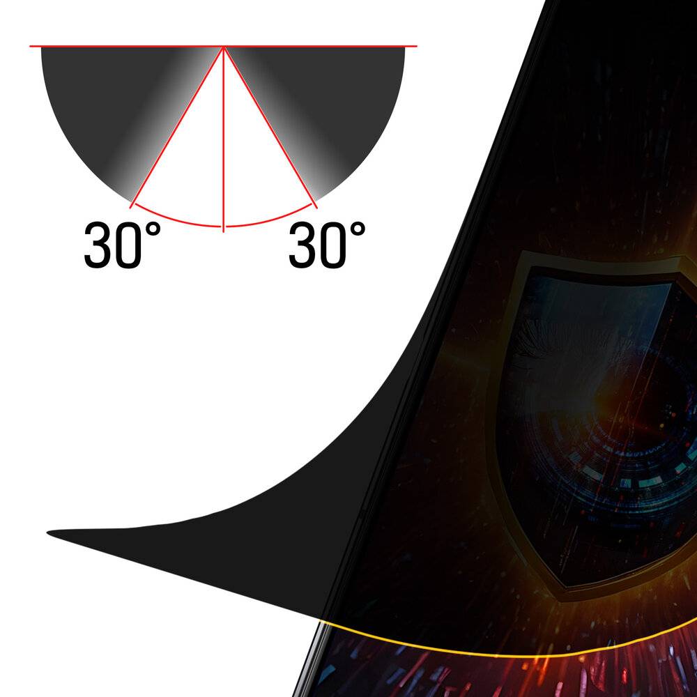 Illustration zeigt ein Kreisdiagrammsegment, das einen 60°-Winkel bildet, mit zwei 30°-Segmenten, die durch eine rote Linie geteilt werden; Hintergrundschild-Design.