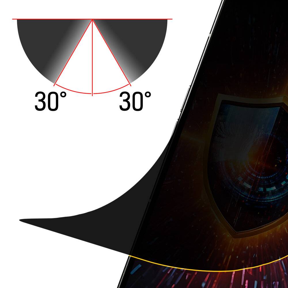 Diagramm, das Winkel von 30 Grad auf jeder Seite eines dreieckigen Abschnitts in einem Kreis zeigt.