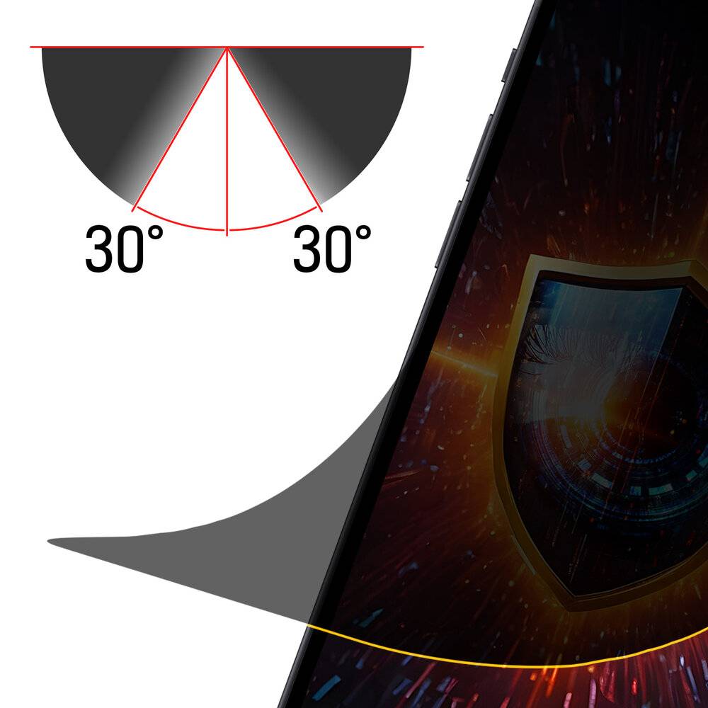 Ein Smartphone mit einem Datenschutz-Displayfilter, das ein Schild-Symbol anzeigt. Ein angrenztendes Diagramm zeigt die Bildschirmsichtbarkeit auf einen 60-Grad-Winkel begrenzt.