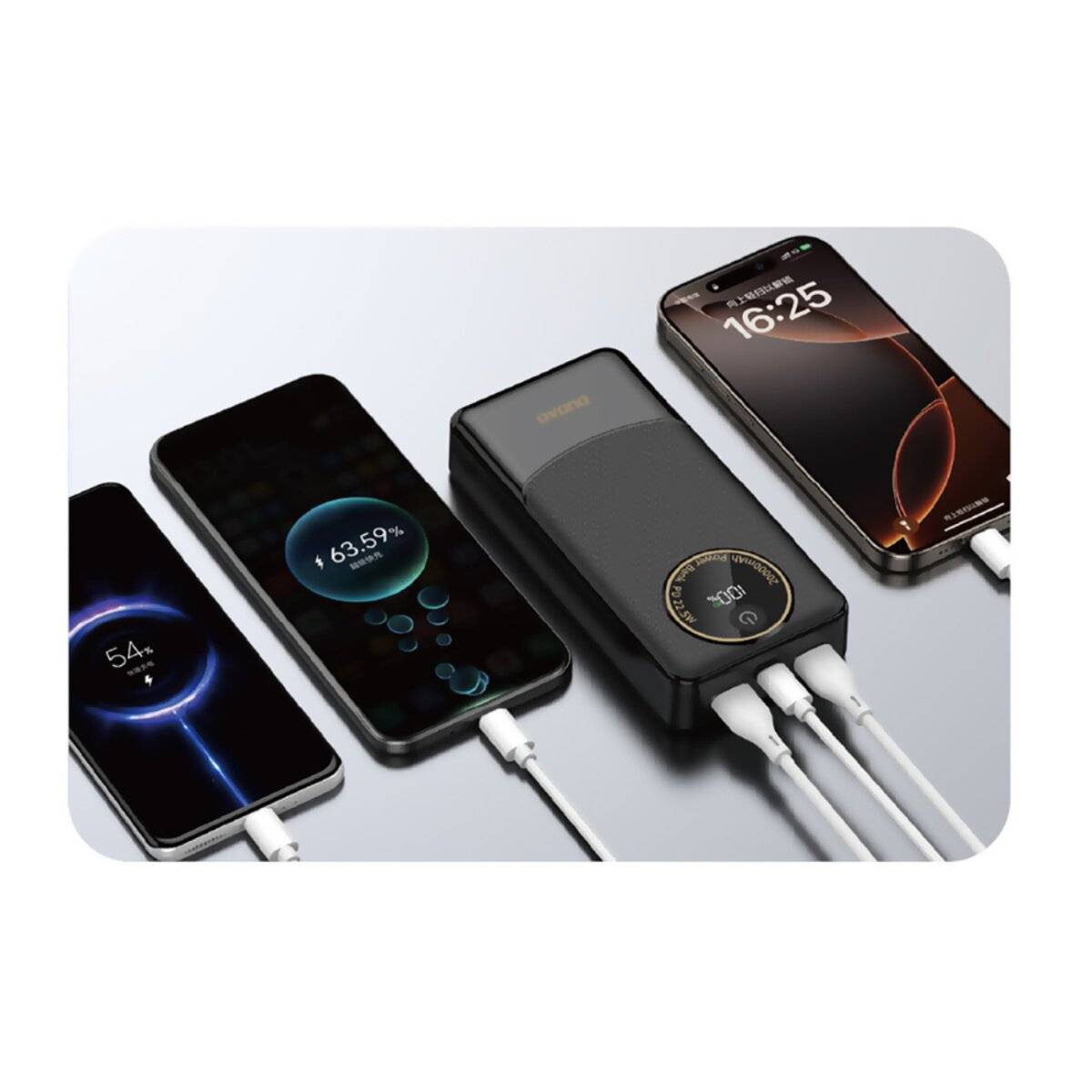 Dudao K12Pro Powerbank 20000 mAh, 22,5 W PD, USB-A & USB-C, Schwarz