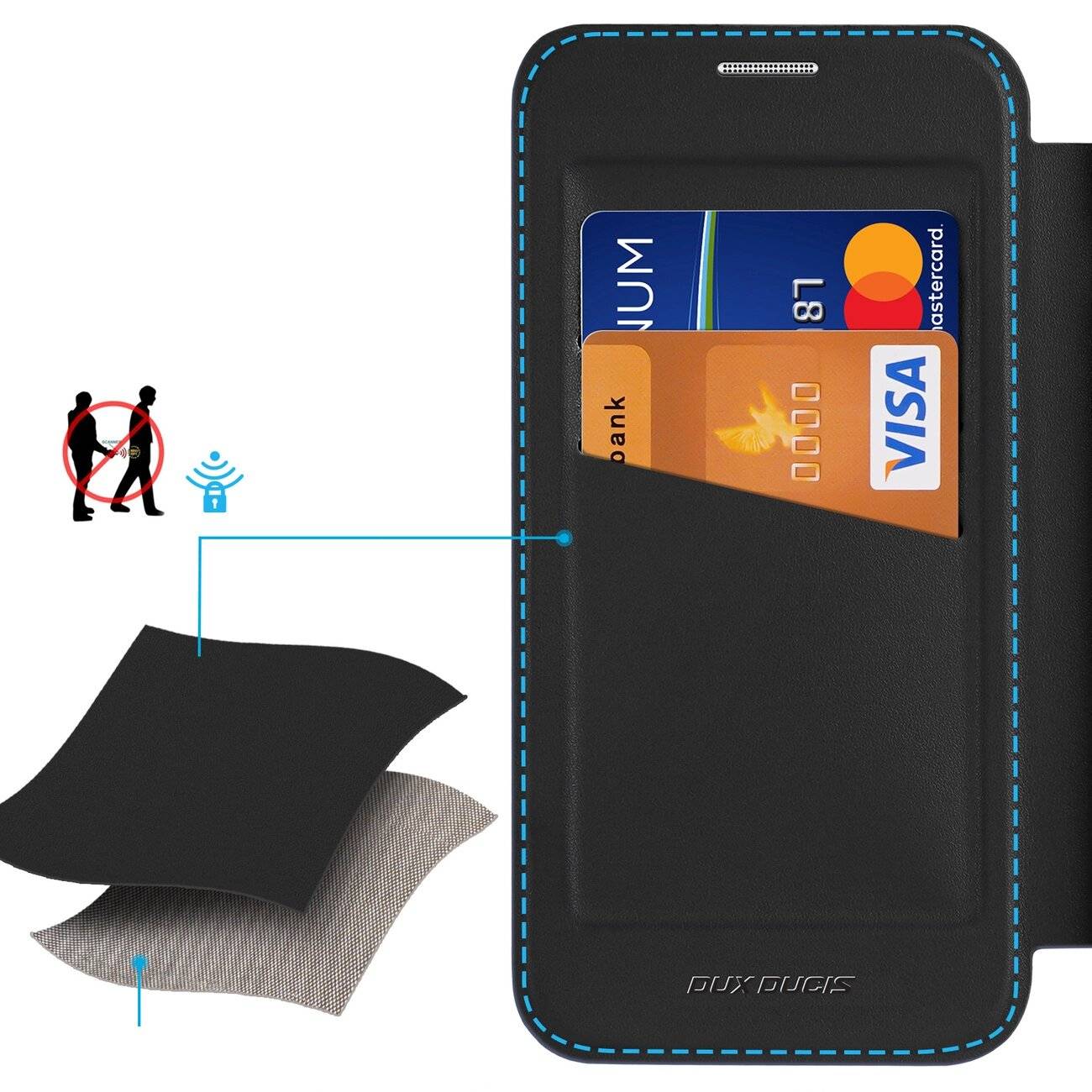 Dux Ducis Skin X Pro Hülle Samsung Galaxy S25 MagSafe Geldbörse – Schwarz