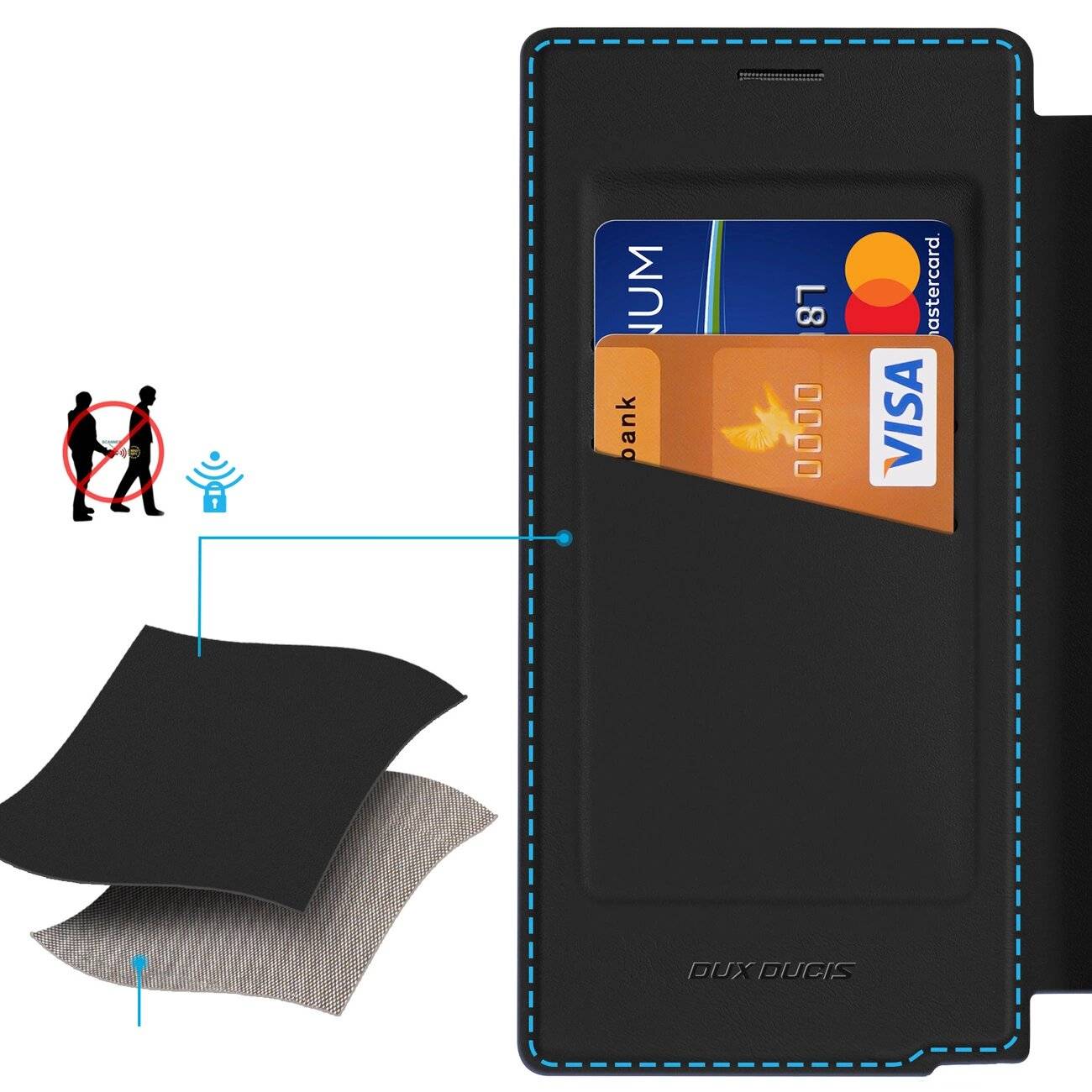 Dux Ducis Skin X Pro Hülle Samsung Galaxy S25 Ultra MagSafe Geldbörse – Schwarz