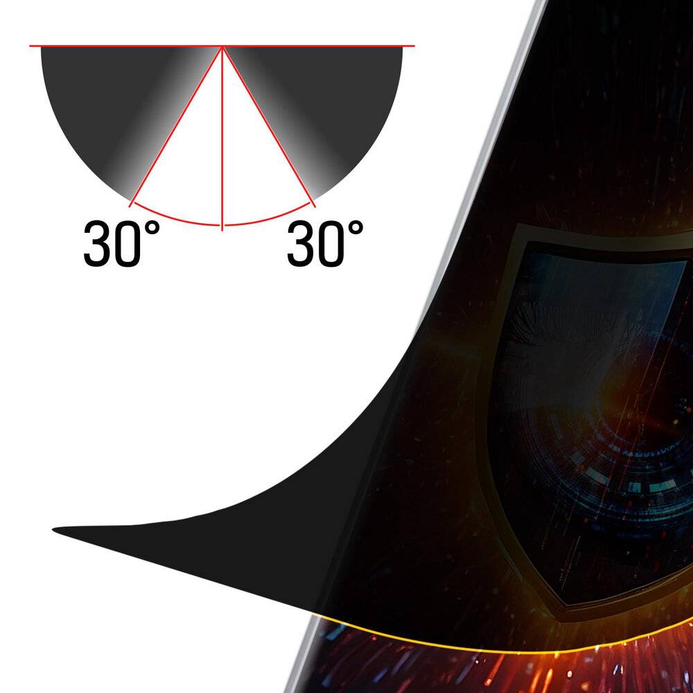 Ein Diagramm zeigt einen kreisförmigen Bereich mit einem hervorgehobenen 60-Grad-Sektor, der sich in zwei 30-Grad-Winkel unterteilt.