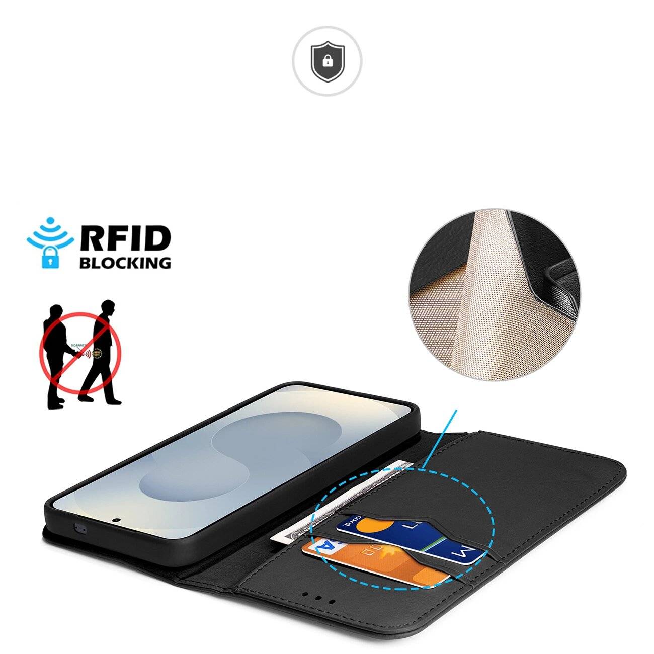 Dux Ducis Hivo Samsung Galaxy S25 Edge Hülle Klappdeckel RFID-Schutz - Schwarz