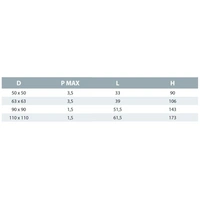 Zugschieber 110mm, PVC Schieber, Zugschieber Teich, 110 x 110mm Zugschieber 110mm, PVC Schieber, Zugschieber Teich, 110 x 110mm