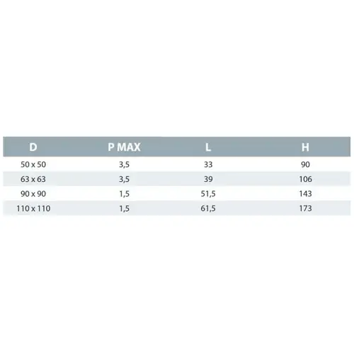 Zugschieber 110mm, PVC Schieber, Zugschieber Teich, 110 x 110mm Zugschieber 110mm, PVC Schieber, Zugschieber Teich, 110 x 110mm