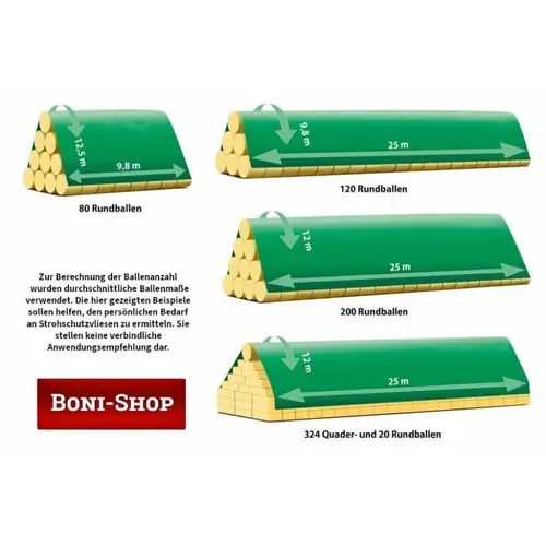 Schutzvlies, Strohvlies 140g/m², Gartenvlies, Winterschutzvlies Schutzvlies, Strohvlies 140g/m², Gartenvlies, Winterschutzvlies