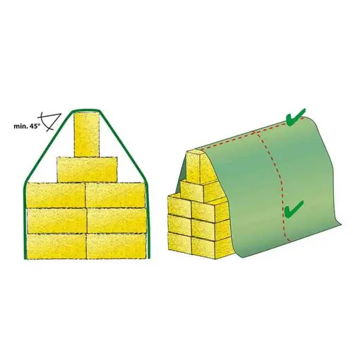 Schutzvlies, Strohvlies 140g/m², Gartenvlies, Winterschutzvlies Schutzvlies, Strohvlies 140g/m², Gartenvlies, Winterschutzvlies