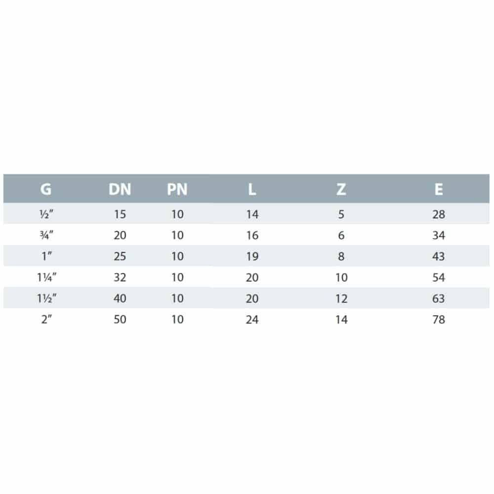 PVC Winkel, 45 Grad, PVC Fitting, IG 2 Zoll, PN10