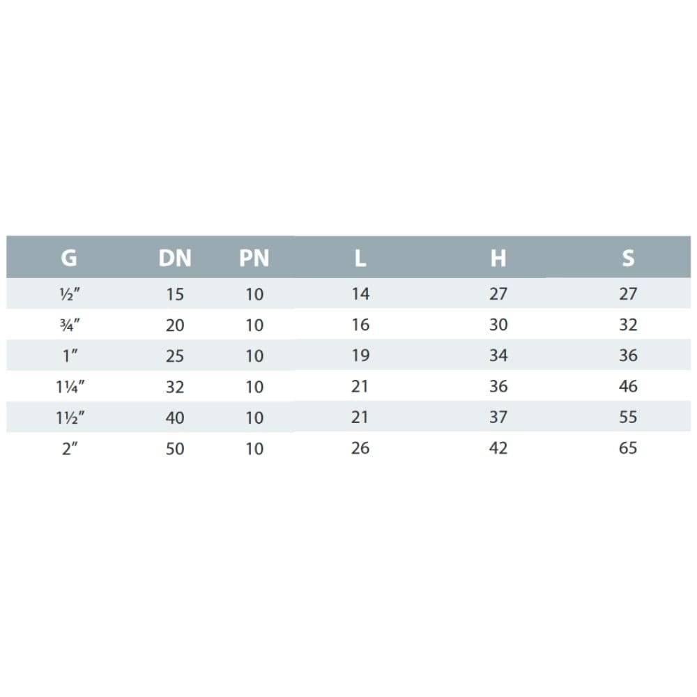 PVC - U Stopfen AG 3/4" PN10