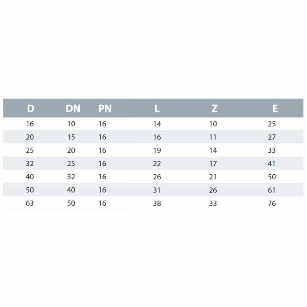 PVC Winkel 90 Grad, PVC Muffe, Winkel 25mm, PN16